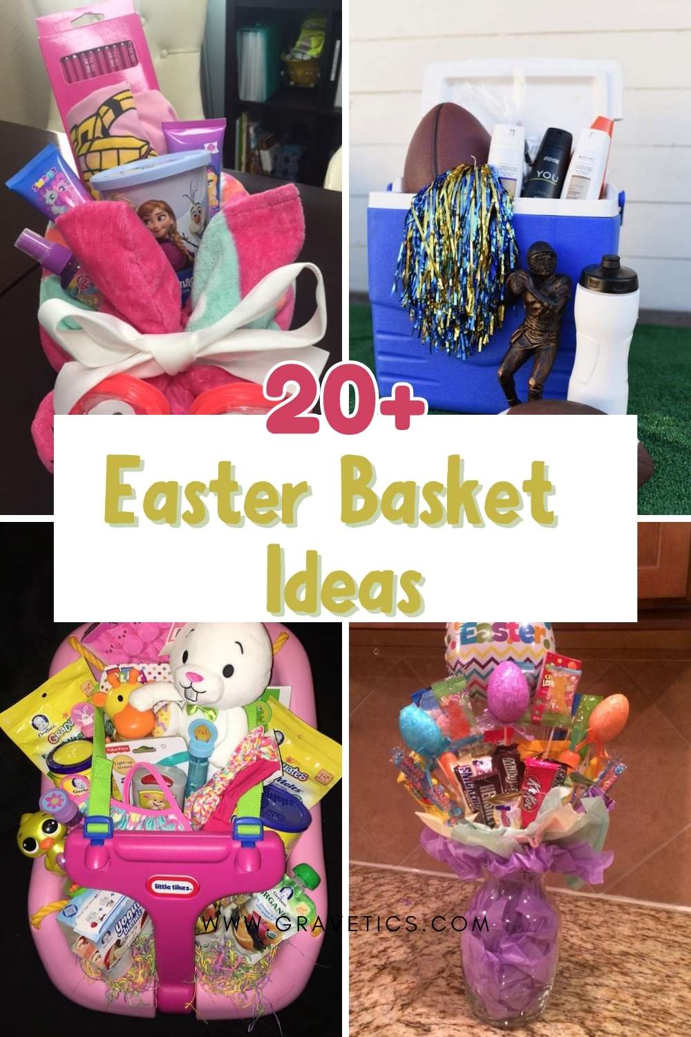 Easter Basket Ideas