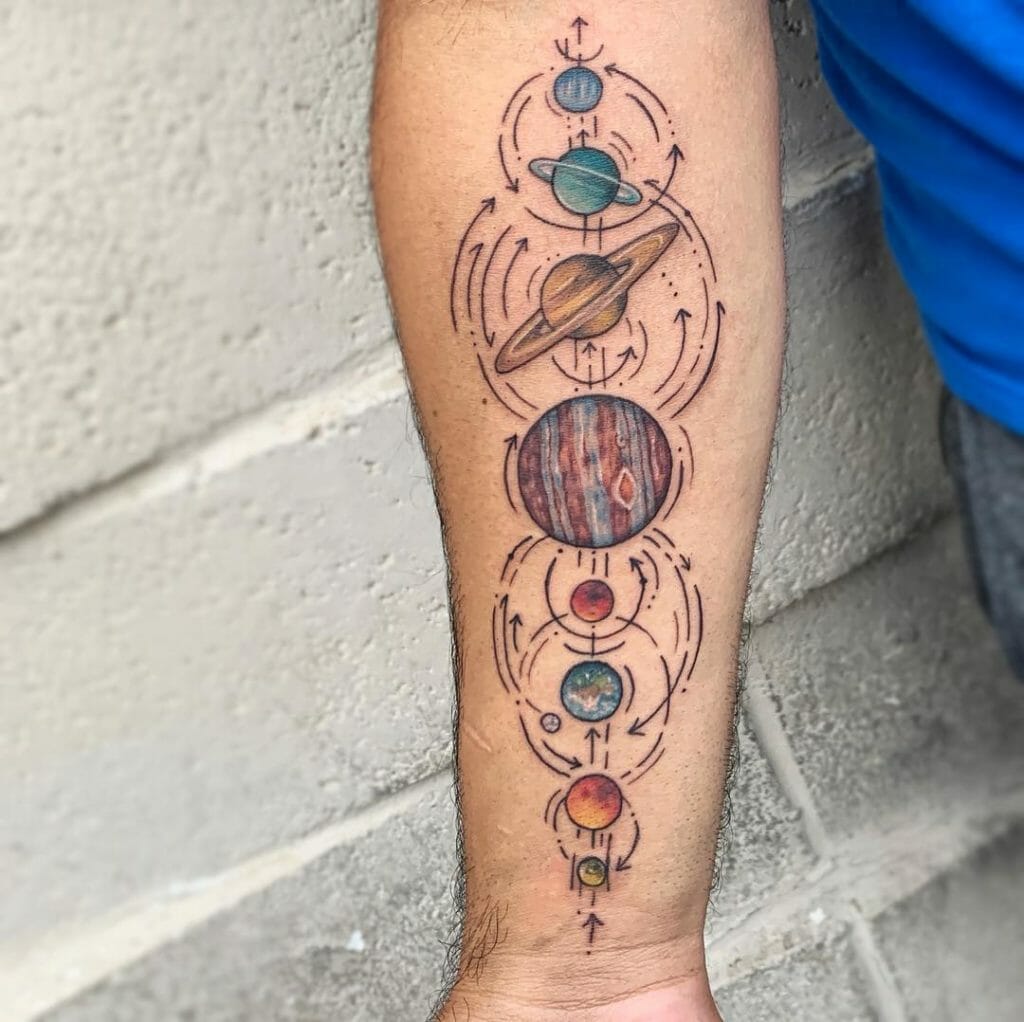 Arm Solar System Tattoo