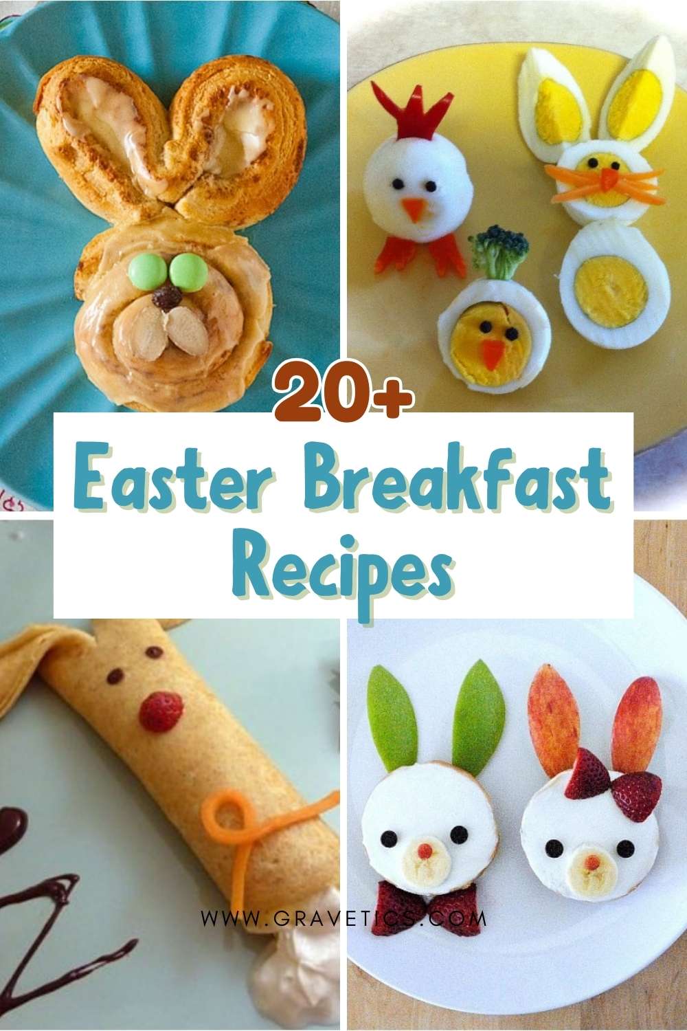 Easter Breakfast Recipes